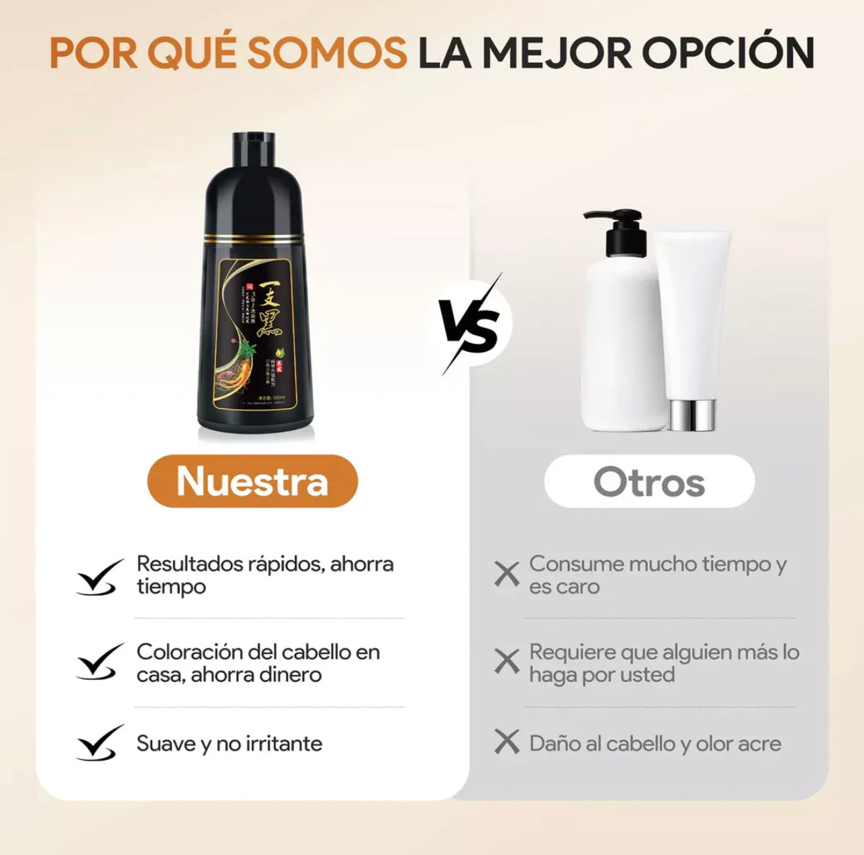 Shampoo Instantáneo Cubre Canas 3 en 1 Natural® - Jengibre