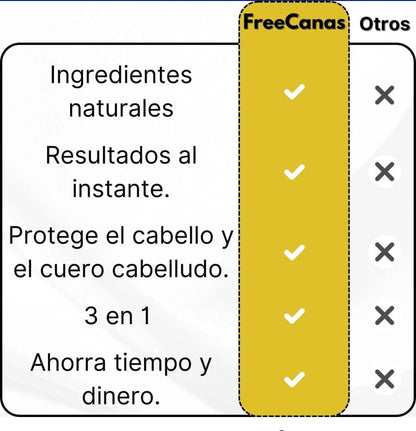 Shampoo Instantáneo Cubre Canas 3 en 1 Natural® - Jengibre
